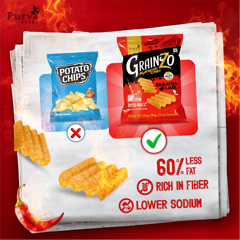 Grainzo  Sriracha Lime Multigrain Chips