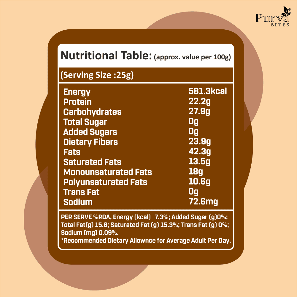 ROASTED FLAX SEEDS