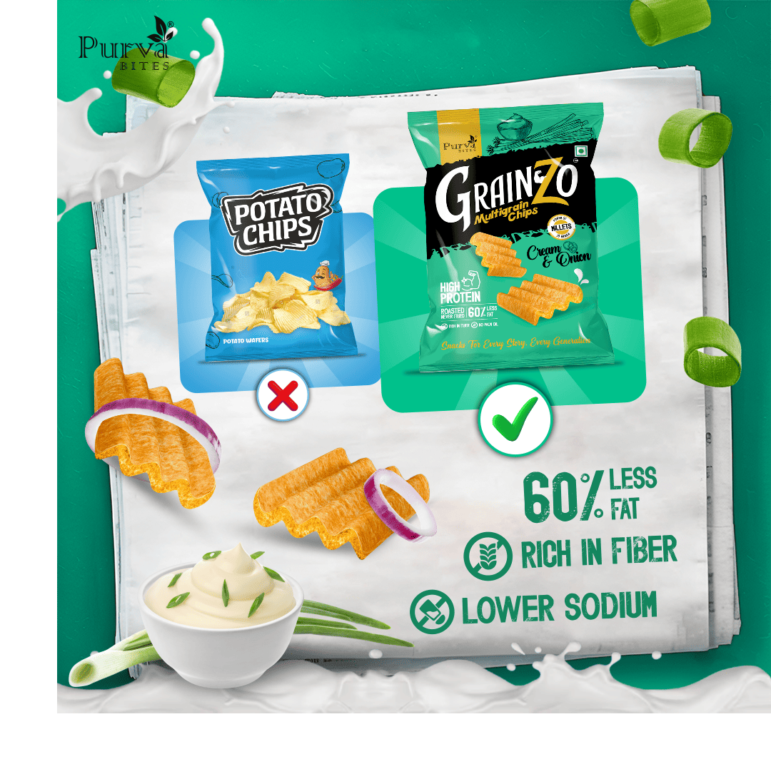 Grainzo Cream & Onion Multigrain Chips