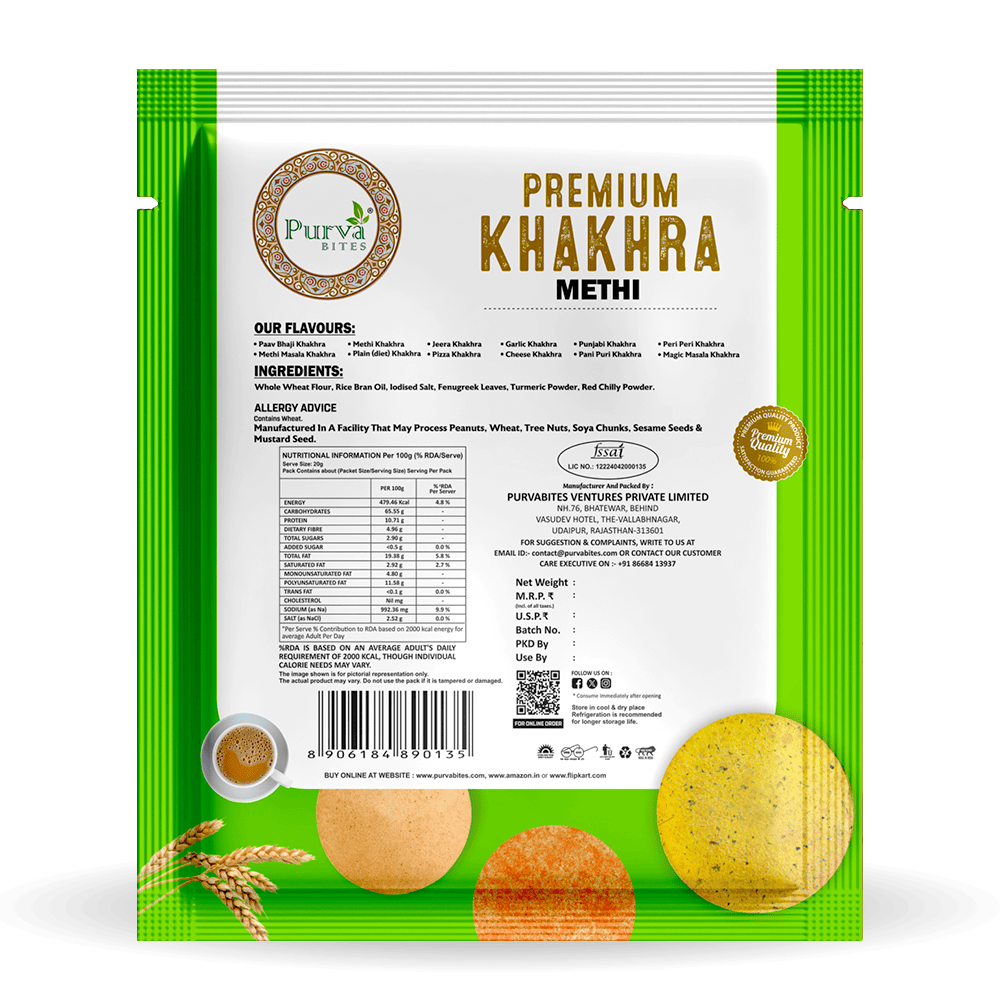 METHI KHAKHRA
