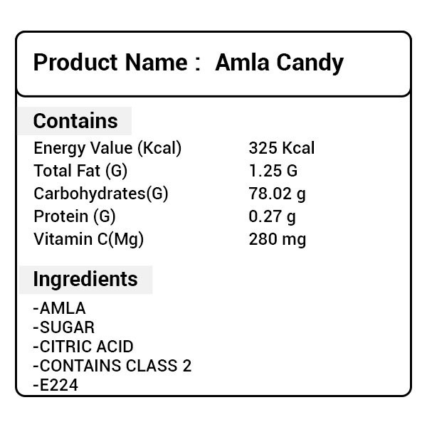 AMLA CANDY